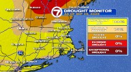 Next stretch of dry weather set to begin
