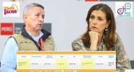 Tacna: Gerente municipal de MPT contrató con empresa de exministra de Vivienda con quién trabajó