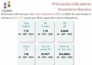 Estos son los indicadores financieros de Banxico de este 5 de septiembre