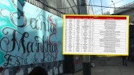 Muere Ali Yael y Adolfo Franco tras explosión de pipa de gas en Puente de la Concordia, suman 29 fallecidos