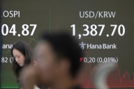 Wall Street on record setting pace ahead of US inflation data