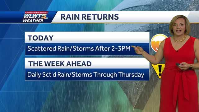 Rain Finally Returns to Cincinnati