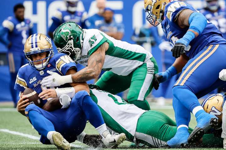 League-leading Roughriders defeat Blue Bombers 21