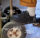 Hey Dude launches work shoes collection: Comfort meets safety standards