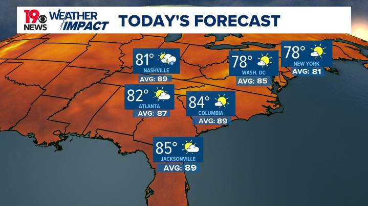 Mostly sunny with high temperatures a few degrees below average today