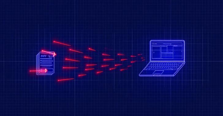 ScarCruft Uses RokRAT Malware in Operation HanKook Phantom Targeting South Korean Academics