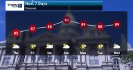 Warming Trend Ahead