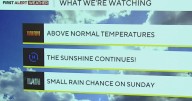 KDKA-TV Evening Forecast (9/17)