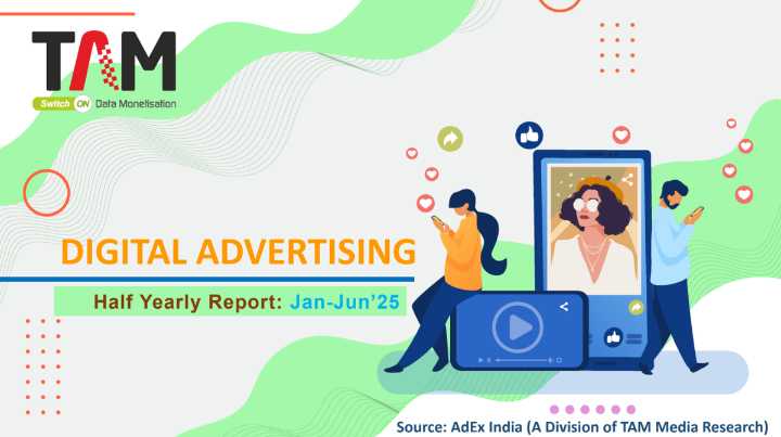 Digital ad impressions double YoY in H1 2025: TAM AdEx report