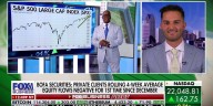 Gold is 'crushing' almost every asset class right now: Adam Kobeissi