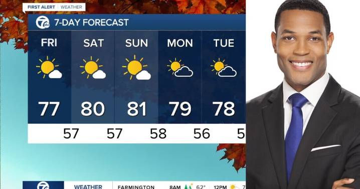 Metro Detroit Weather: Drier, brighter, and warmer into the weekend