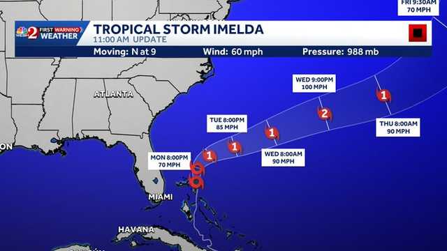 Tropical Storm Imelda moving away from US coast
