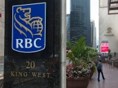 RBC names Citigroup veteran head of equity