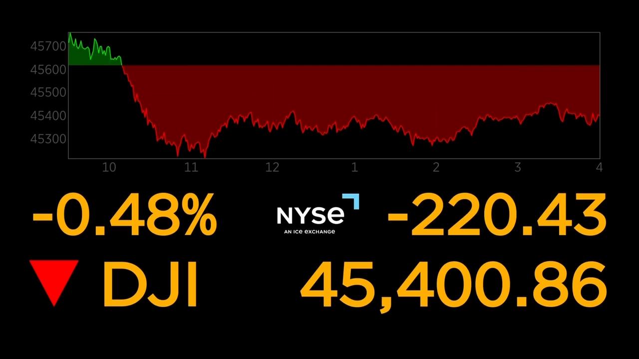 Wall Street wobbles as it questions whether the US job market has slowed just enough or too much