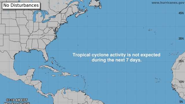 Saharan dust suppresses tropical development during peak season