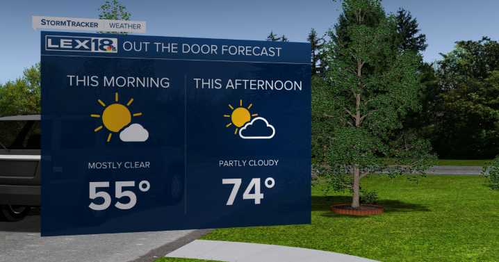 Warming up by midweek