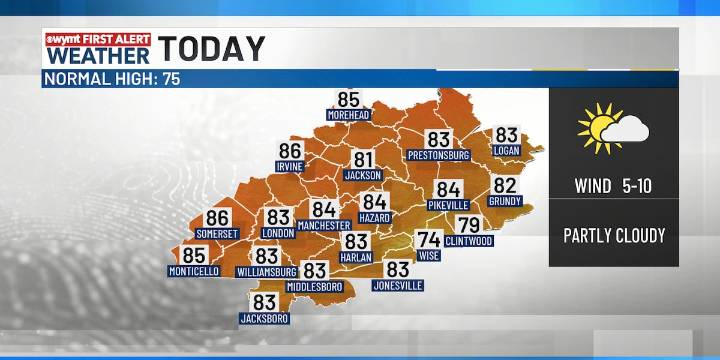 WYMT Morning Forecast | Wrapping our weekend with plenty of sunshine