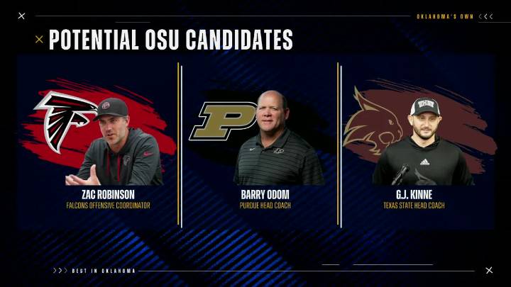 OSU goes through a shakeup, who will be the next head coach?