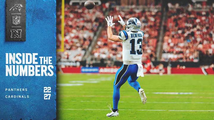 Inside The Numbers: Panthers at Cardinals in Week 2