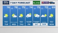 Weather: Your Maine forecast, updated daily