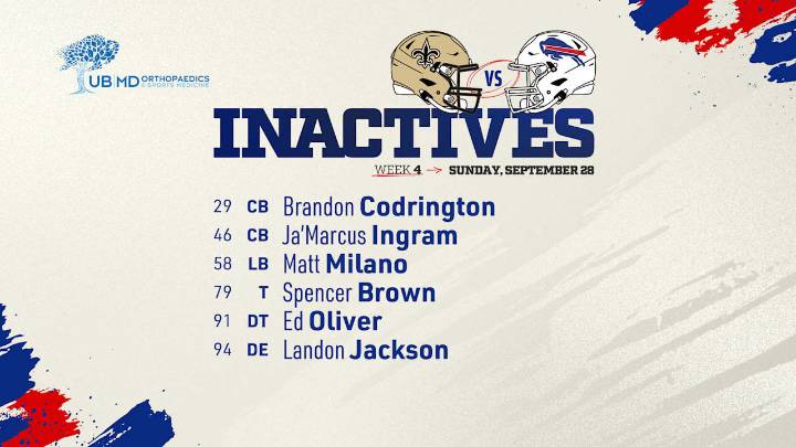 Buffalo Bills inactives list vs. Saints