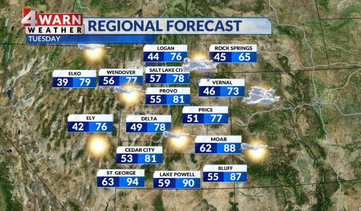 Passing cold front allows for some isolated moisture and cooler Tuesday temperatures