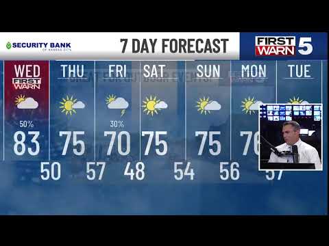 KCTV5 Weather Update