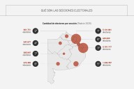 Cierre de listas. Qué son las secciones electorales, cómo es la boleta y otras claves para entender la batalla bonaerense