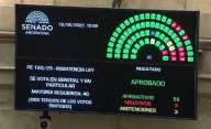 Otra derrota para los libertarios en el Congreso: el Senado rechazó el veto de Milei a la ley de los ATN