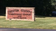 Prisoner captured amid escape attempt from Chester Co. Prison