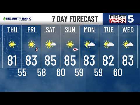 Thursday Afternoon Weather Update