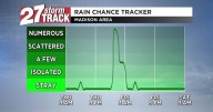 Cooler and dry until an overnight rain chance