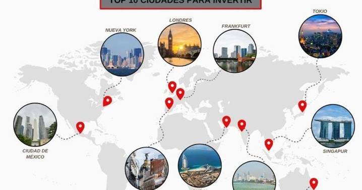 Madrid, en el top 10 de las ciudades para invertir en 2026
