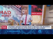 Jim Cramer investigates what's behind the reversal in the market's most speculative stocks