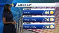 Weather: Beautiful start to Labor Day holiday in Maryland