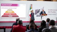 Así Funciona la Crema para Pie Diabético, que Evita Amputación: Ya Está en México