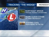 Offshore system to keep us cool, cloudy Wednesday; patches of light rain, drizzle too