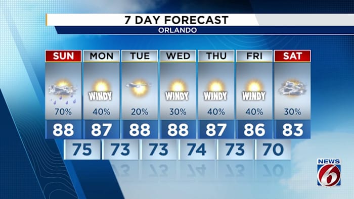 A soggy Sunday in store for Central Florida before Tropical Depression 9 moves in
