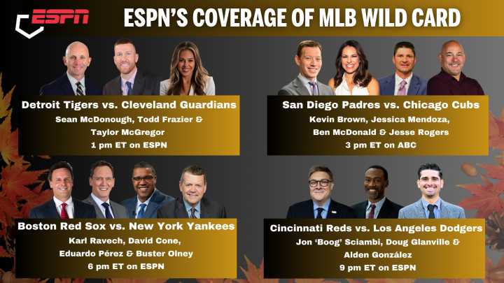 2025 MLB Wild Card Series Exclusively on ESPN Networks Starts September 30