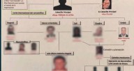 La llamada “Nueva junta del narcotráfico” estaría detrás de 20 ataques sicariales en Bogotá y Boyacá