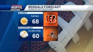 Sunday weather planner: Fall feel during Bengals kickoff watch parties