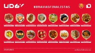 Dos restaurantes asturianos, en la final del Concurso Internacional de patatas bravas: estas son sus propuestas