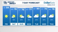 Coastal Virginia Weather Forecast Today