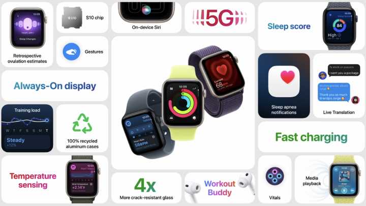 Apple Watch SE 3 announced: Price, specs, preorder details