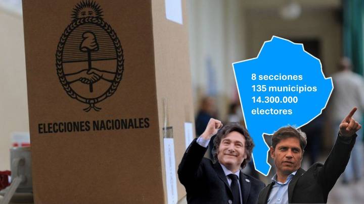 Las elecciones en Buenos Aires y el impacto de las coimas sobre la participación electoral