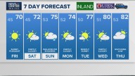 Weather: Your Maine forecast, updated daily