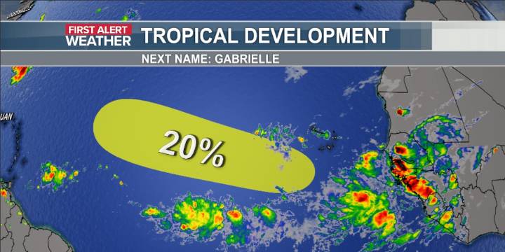 Tropical development chances possible over the next week
