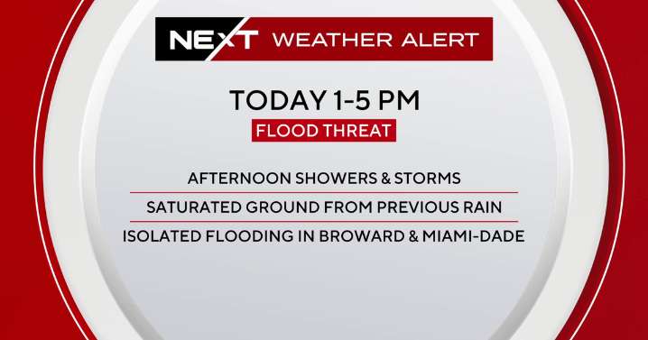Miami, Broward face flooding threat as storms and king tides trigger NEXT Weather Alert Day