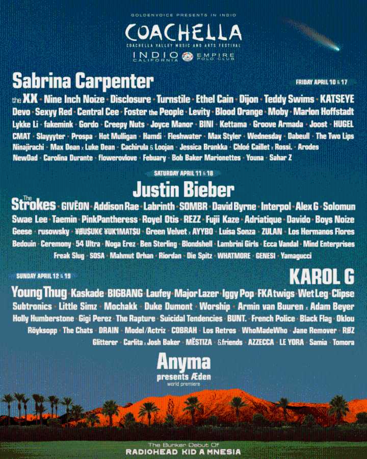 How Much Are Coachella 2026 Tickets? Here’s When You Can Score Passes