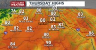 🚨Weather Alert Day: Fall fire weather and smoky skies 🚨